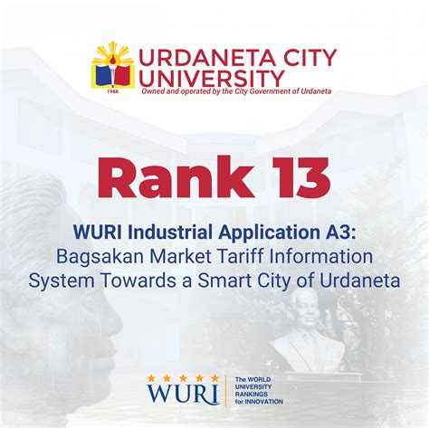 Urdaneta City University Ranking & Overview 2024.